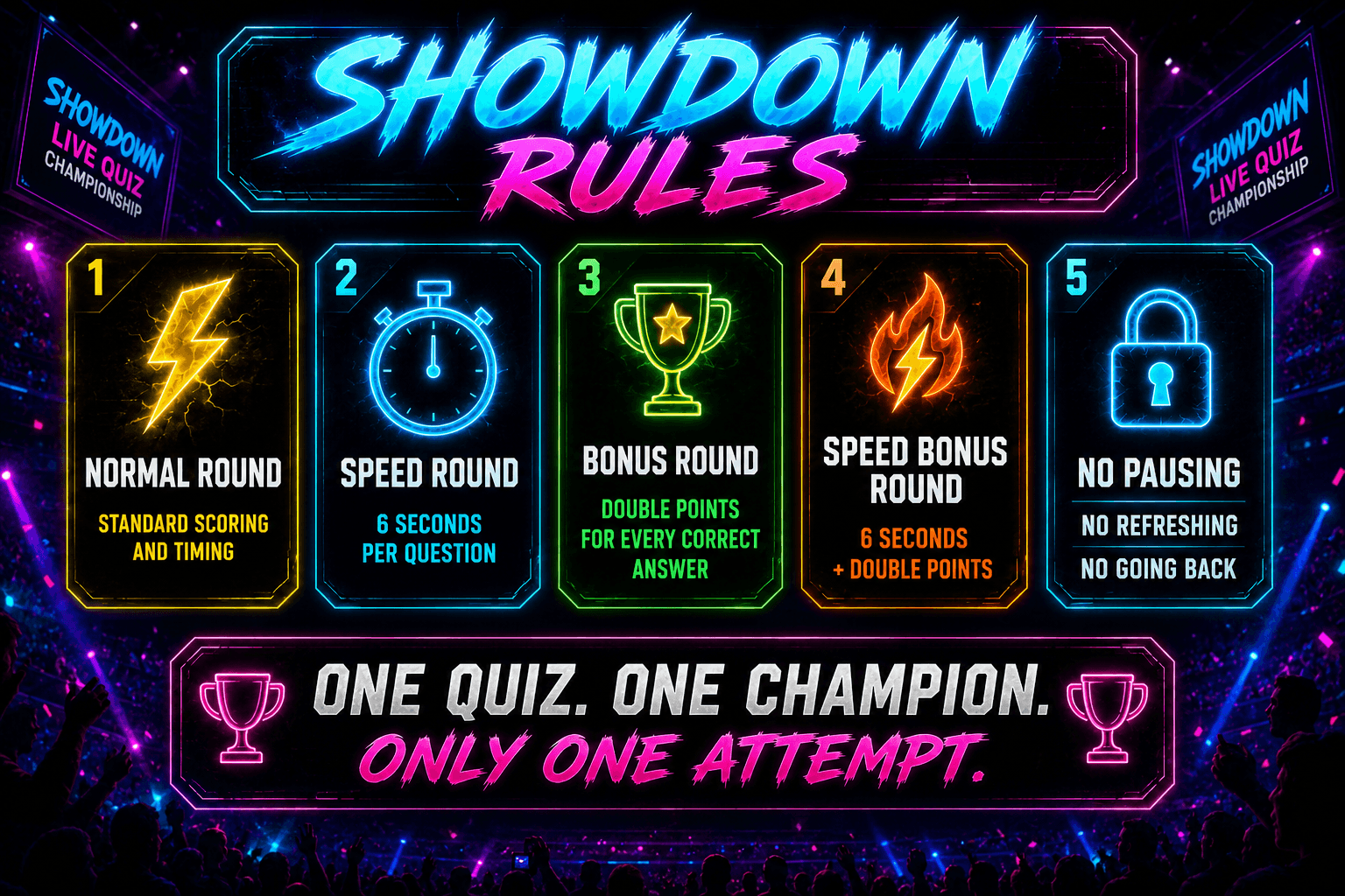 Showdown Rules